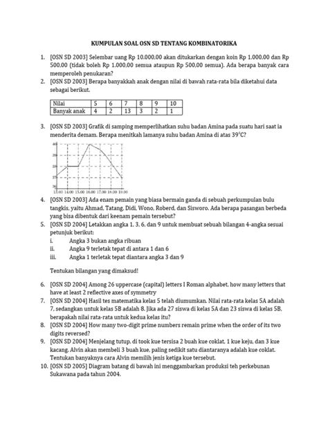 Kumpulan Soal Osn Sd Tentang Kombinatorika D Pdf