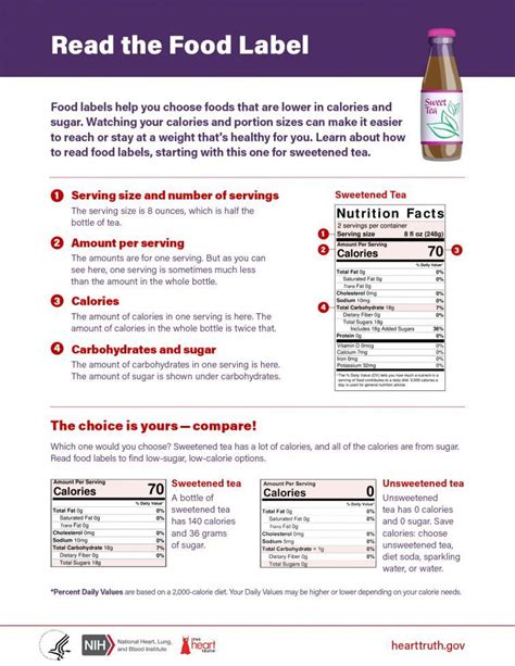 Read The Food Label Fact Sheet Nhlbi Nih Worksheets Library