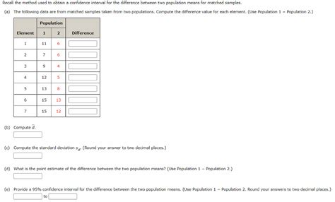 Answered D What Is The Point Estimate Of The Bartleby