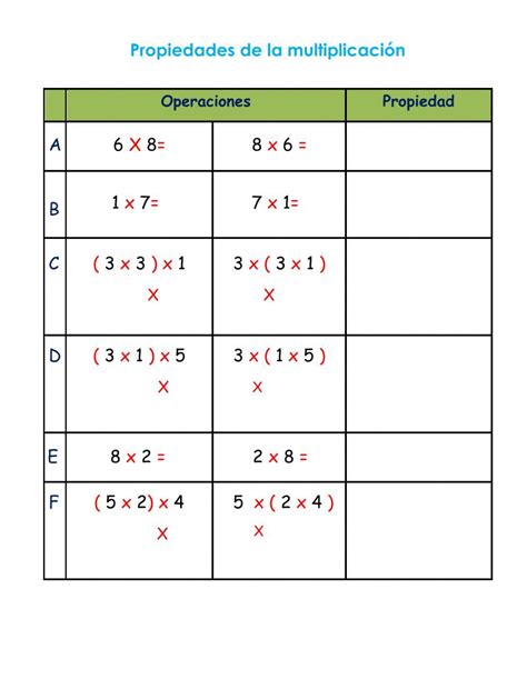 Ficha De Multiplicación En Pdf Online Worksheets Teaching Supplies Frases Distributive