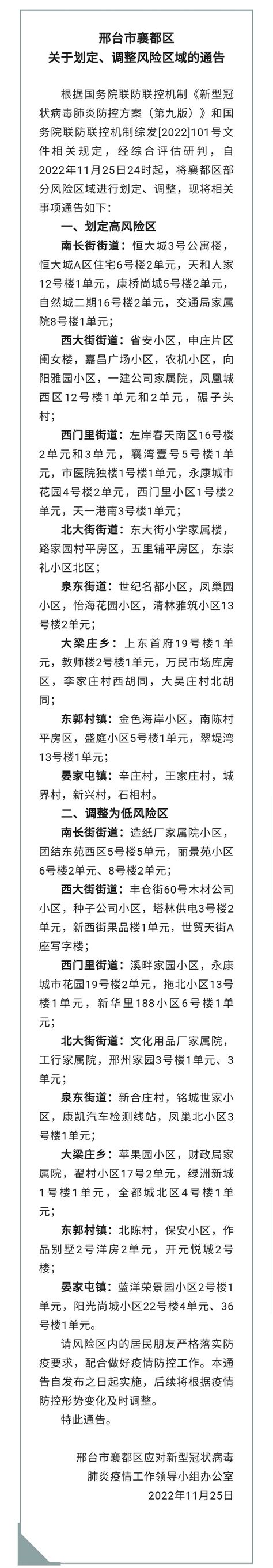 邢台123：邢台市襄都区关于划定、调整风险区域的通告