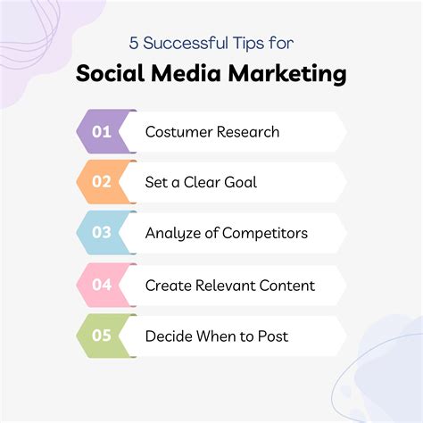 social media marketing in Vadodara , Gujarat | Digital Paltan