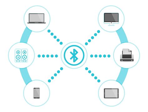 Long in the Bluetooth: Scientists develop a more efficient way to ...