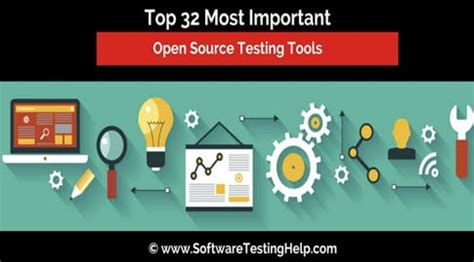 How To Select Correct Test Cases For Automation Testing And Ultimately