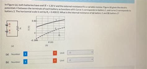 Solved In Figure A Both Batteries Have Emf E V And Chegg