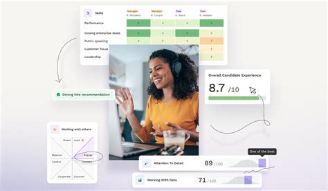 Hipeople Software Reviews Demo And Pricing 2024