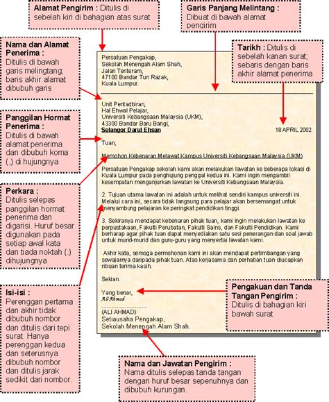 Format Karangan Jenis Surat Kiriman Rasmi Spm