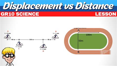 Displacement Vs Distance Grade 10 Science Youtube