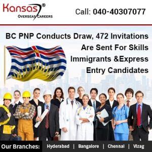 Bcpnp Draw Invited Invitation Under Ee And Skill Migrants