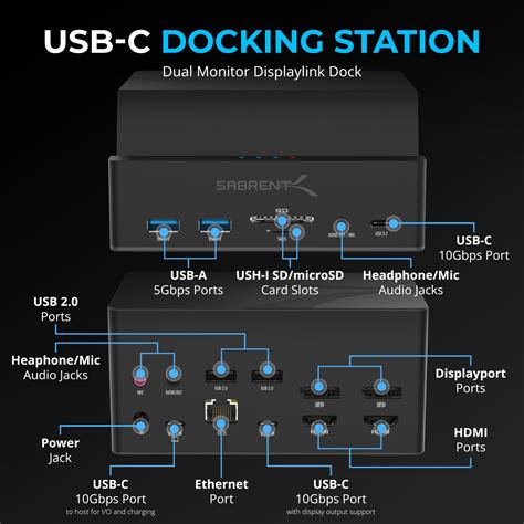 Usb C Universal Docking Station Dual Monitor Displaylink Dock Sabrent