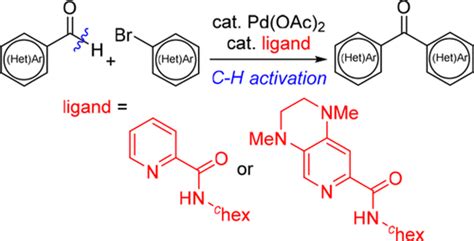 Palladium Catalyzed Synthesis Of Diaryl Ketones From Aldehydes And