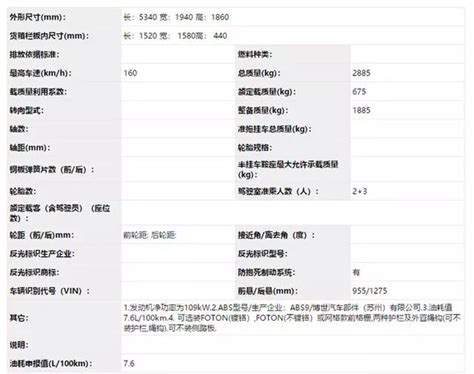 搭国五发动机 福田拓陆者f9e5共五款车型工信部过审搜狐汽车搜狐网