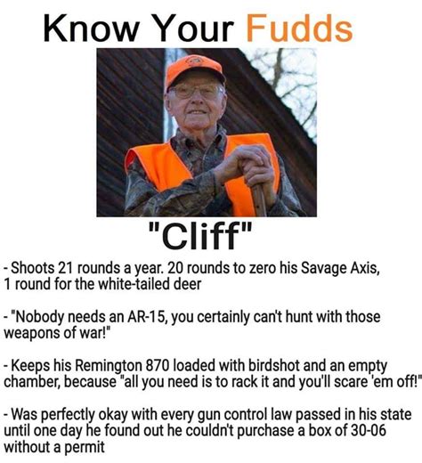 Know Your Fudd Part The First Rfuddlore