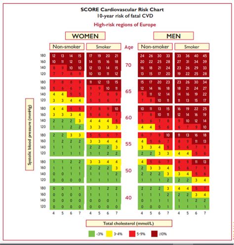 Etx Lipids Ch24 Fig1 Endotext