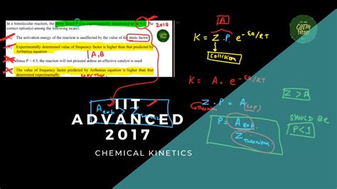 Jee Advanced Solution In A Bimolecular Reaction The Steric