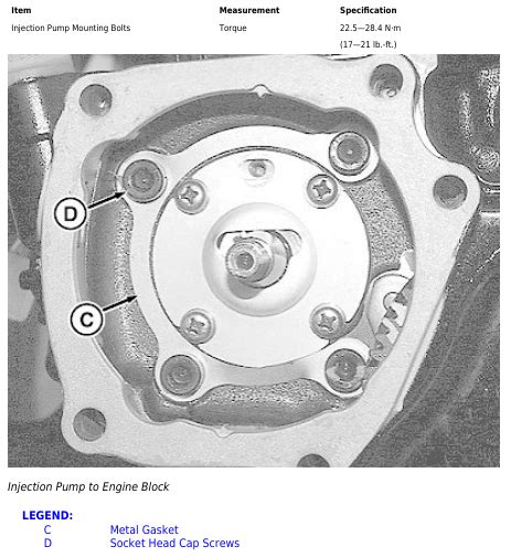 John Deere 1023e 1025r And 1026r Install Fuel Injection Pump 3tnm74 Diesel Engines