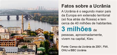 R Ssia X Ucr Nia Um Guia Visual Para Entender O Conflito Bbc News Brasil