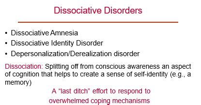 Psychological Disorder Flashcards Quizlet