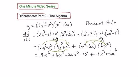 Finding The Derivative Using The Product Rule Part 2 Youtube