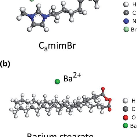 A B Bf And C D Adf Images Of Non Doped And Solute Doped C