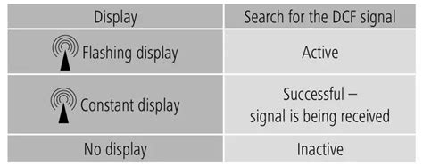 hama EWS Intro Weather Station Instruction Manual