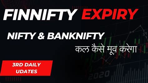 Finnifty Expiry Trade Explained And Market Analysis For 27 Mar Nifty