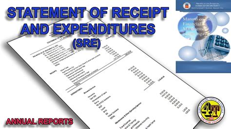 STATEMENT OF RECEIPT AND EXPENDITURES SRE BARANGAY ANNUAL REPORTS