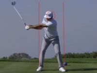 Dustin Johnson Swing Analysis | Swing Profile