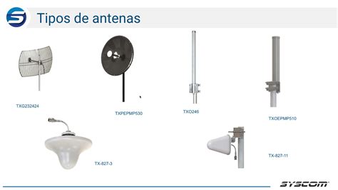 txPRO La evolución de la antena para cualquier enlace YouTube