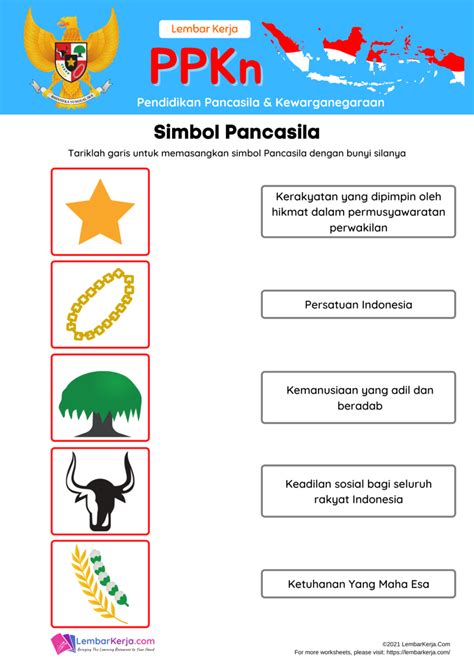 Materi Pkn Kelas 1 Sd Tentang Pancasila Homecare24