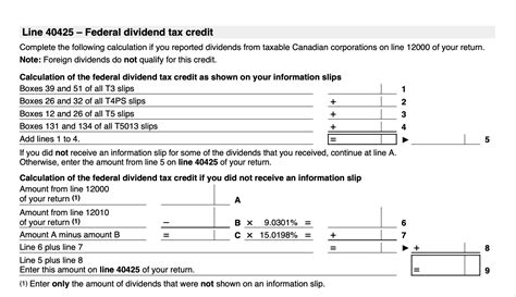 Understanding Your Investment Tax Slips T3 T5 T5008