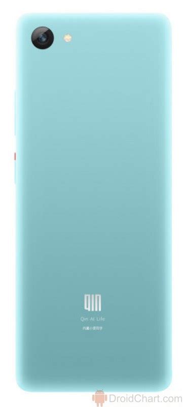 Xiaomi QIN 2 Pro Review, Pros and Cons
