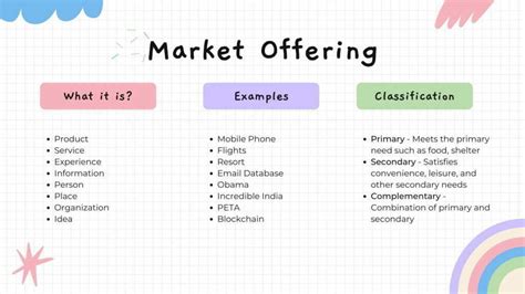 Marketing Offering Là Gì Giải Mã Bí Mật đằng Sau Thành Công Kinh Doanh