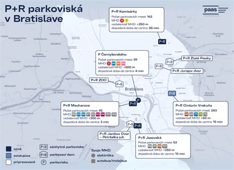 Parkowanie w Bratysławie Jak i gdzie parkować jako odwiedzający