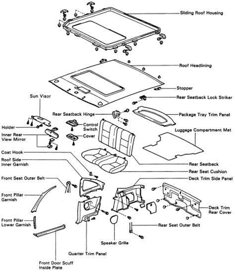 Repair Guides Exterior Sunroof AutoZone