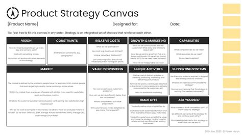 introducing  product strategy canvas  pawel huryn bootcamp