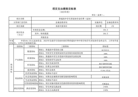 金寨县教育局2023项目绩效目标申报表金寨县人民政府