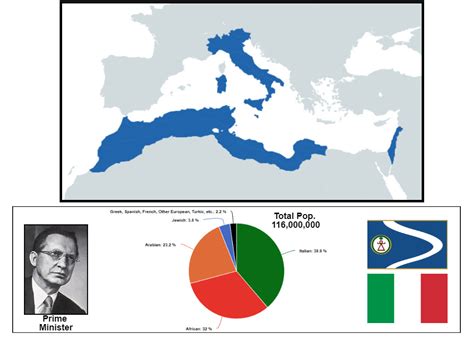 Republic of New Carthage by 25Airships on DeviantArt