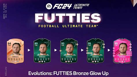 EA FC 24 FUTTIES Bronze Glow Up Evolution Objectives Best Players List