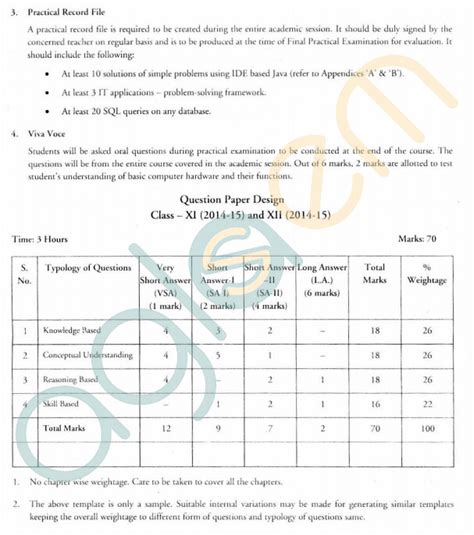 CBSE Class XI Marking Scheme For Informatics Practices AglaSem Schools