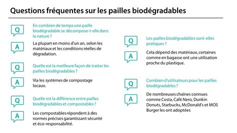 Pailles biodégradables qu est ce que c est 6 grands avantages pour