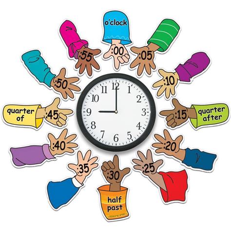 Helping Hands Around The Clock 12 Pieces Classroom Clock Math Activities Preschool Math