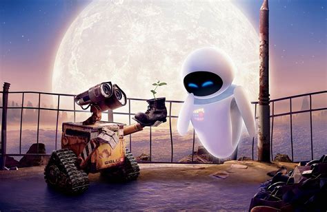 Wall•e Reseña De La Película De Pixar Filmfilicos Blog De Cine