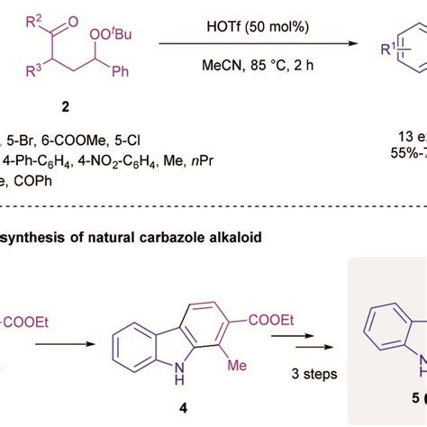 Acid Catalyzed 4 2 Benzannulation To Synthesize Substituted