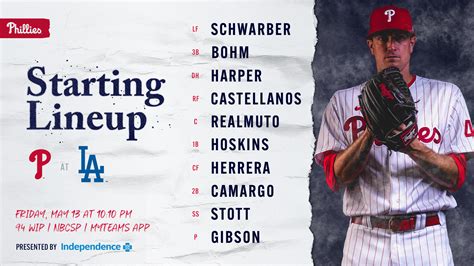 Philadelphia Phillies On Twitter Round Ringthebell Nbcsphilly