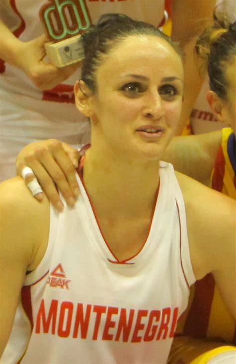 Milica Jovanović Bio Wiki Age Height Net Worth Project Sports