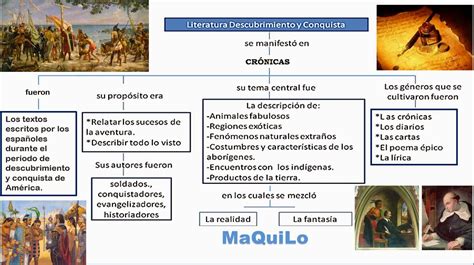 Maquilos Blog Literatura Del Descubrimiento Y La Conquista