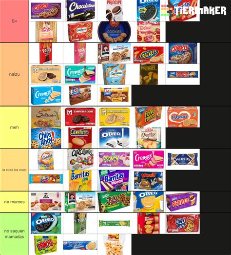 Galletas Tier List Community Rankings Tiermaker