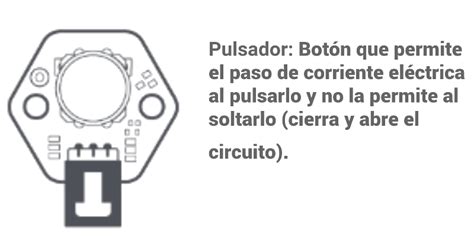 3 Tipos De Componentes En Un Robot Murky Robot