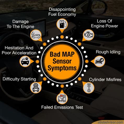 Síntomas del sensor MAP defectuoso y solución de problemas myOBDscan